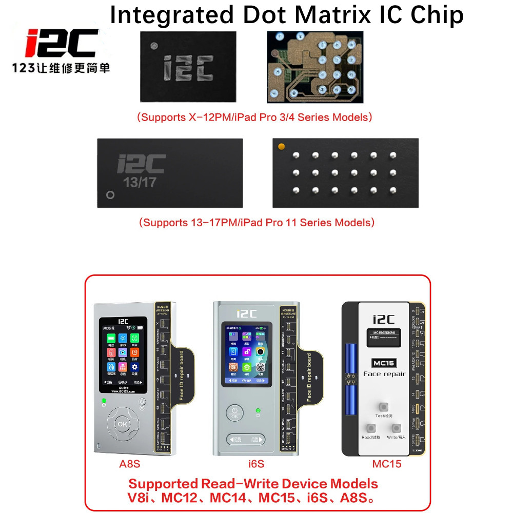 I2C Integrated Dot Matrix Chip - огляд і ціна Phone Cases Rubber