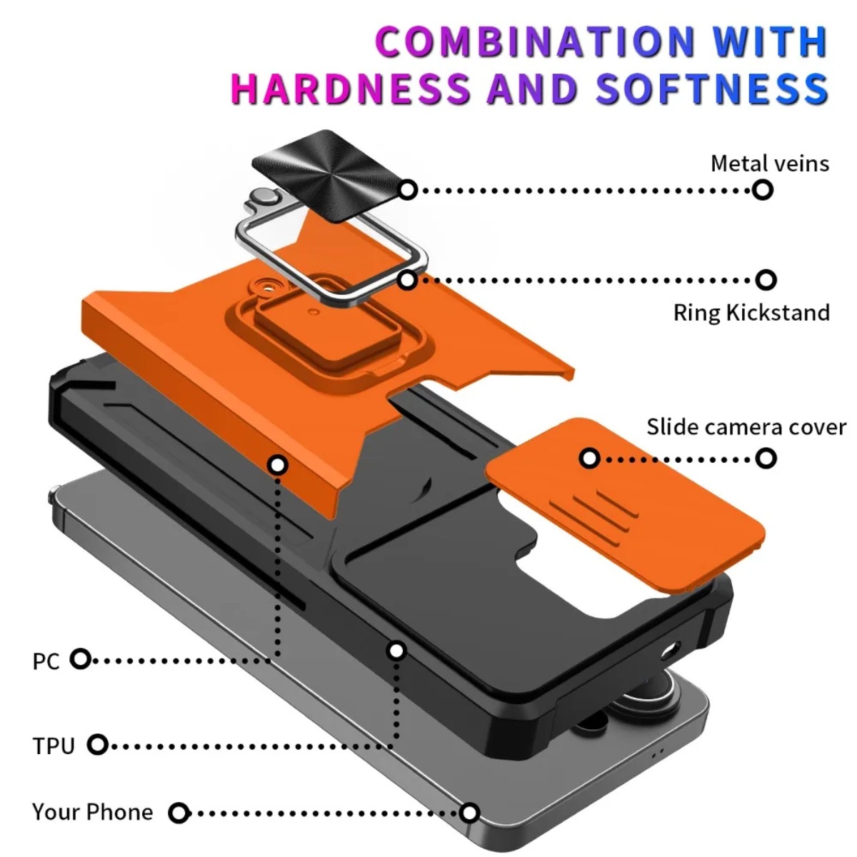 Card Slot Ring Holder Phone Ca - огляд і ціна Phone Cases That Hold Cards